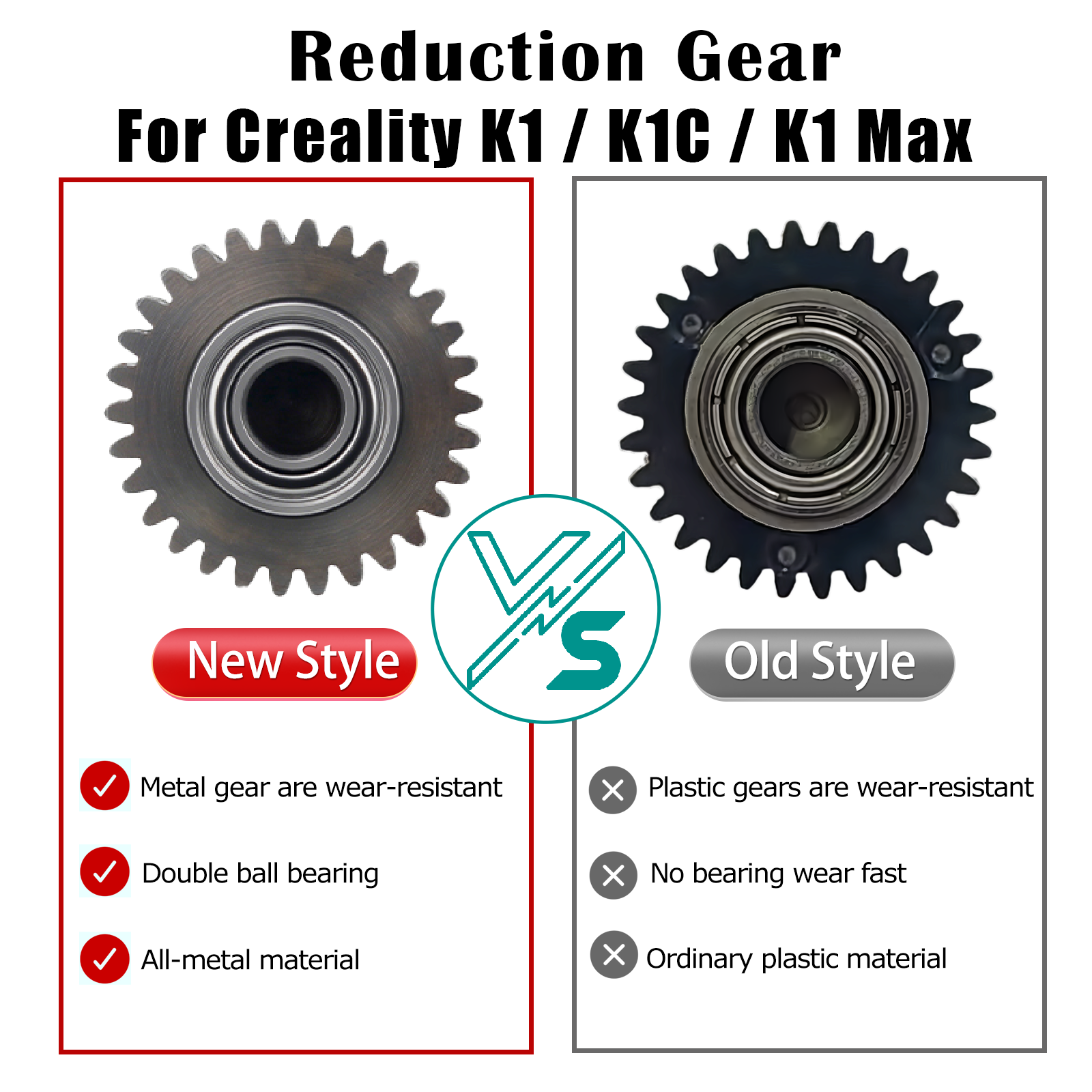 3D Printing Industry - New Gear For Creality K1 K1C