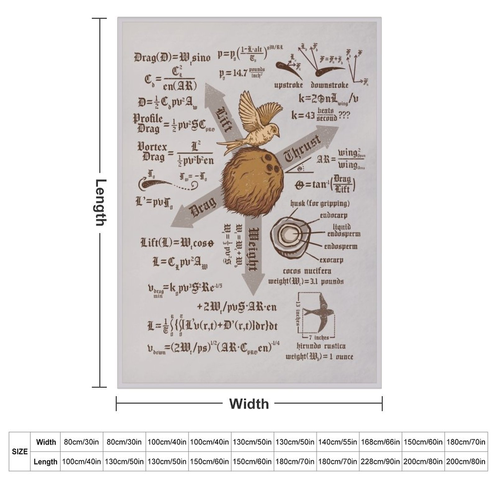 A Simple Question of Weight Ra - 3D Printing Questions reseña y precio
