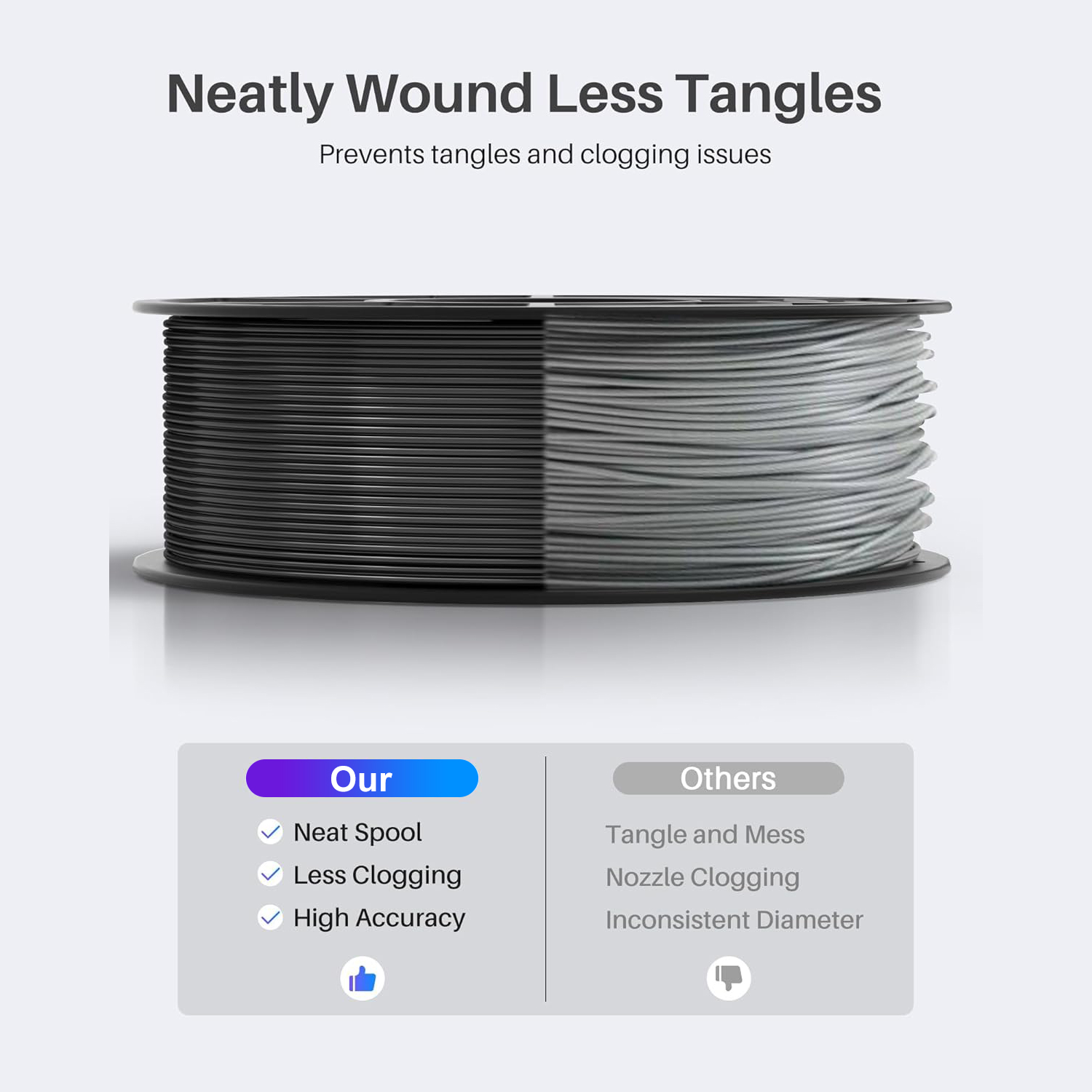3D Printing Filament PLA 250g  - 3D Printing Industry reseña y precio