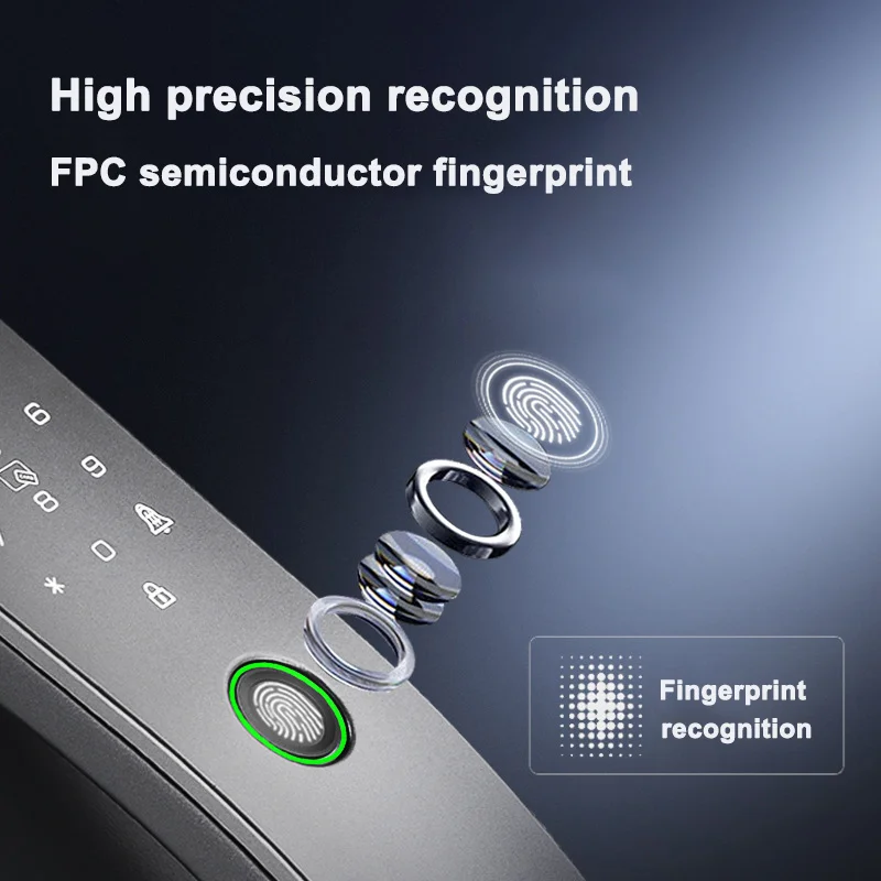 Smartier 3D Face Recognition S - 3D Printing Videos reseña y precio
