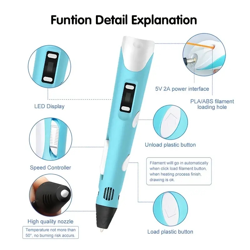 3D Printing Pen DIY Three-dime - 3D Printing Use reseña y precio