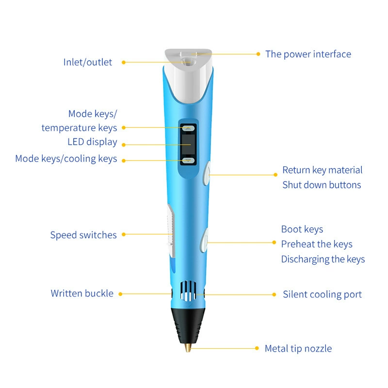 HOMEFISH Electronic 3D Printin - 3D Printing Pen For Kids reseña y precio