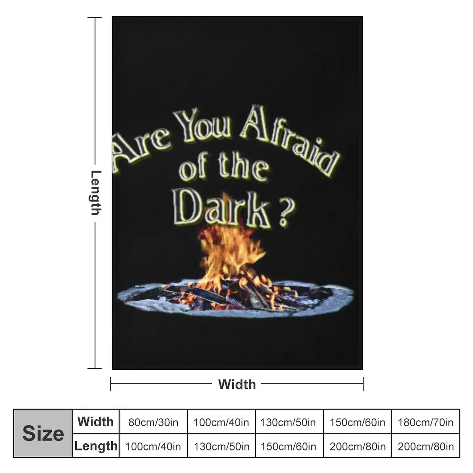 Question Is Are You Afraid Of  - 3D Printing Questions reseña y precio