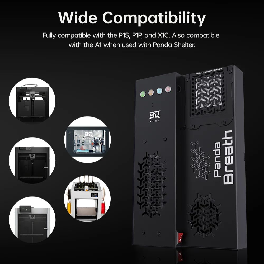 BIGTREETECH Panda Breath Smart - 3D Printing Industry reseña y precio