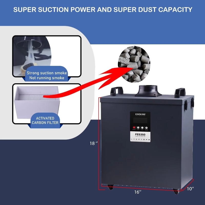 KNOKOO 350W Industrial Fume Ex - 3D Printing Industry reseña y precio